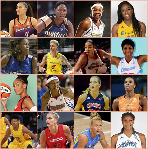 WNBA All